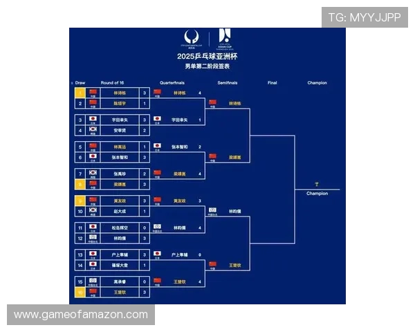 升得源源体育官方赛事直播时间表及观看指南确保你不错过每一场精彩比赛