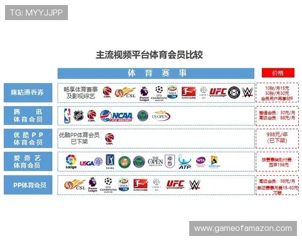 v体育平台官网最新版本下载与安装指南，帮助玩家轻松畅享精彩体育赛事直播体验