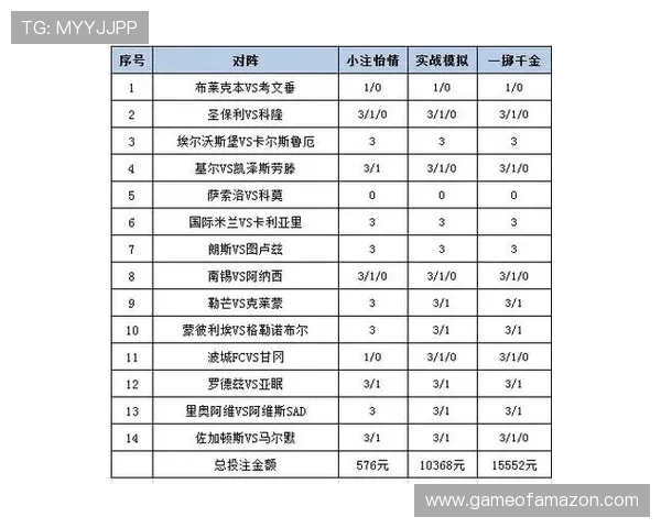 掌握中国体育足彩竞彩比分赔率变化及影响因素实现科学投注策略