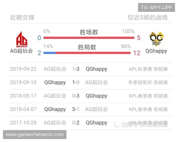 ag体育平台登录遇到问题怎么办？全面解决方案与常见故障排查指南